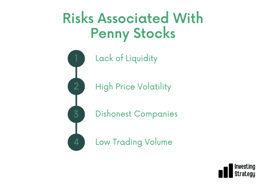Penny Stocks Risks