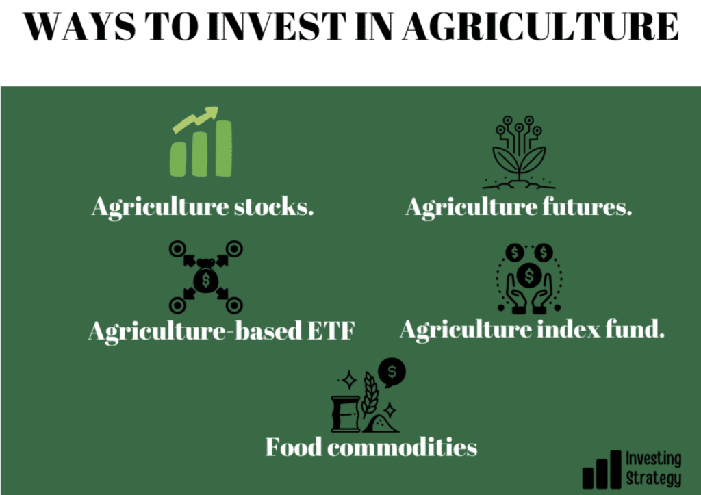 Ways to invest in agriculture