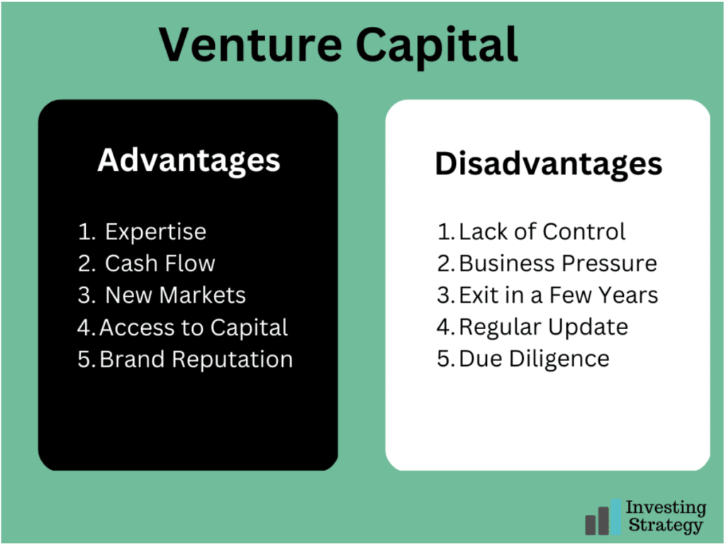 Venture Capital How Does It Work? Investingstrategy.co.uk