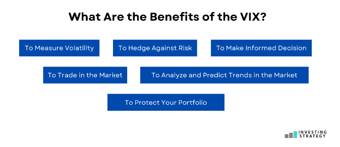 Benefits of the VIX