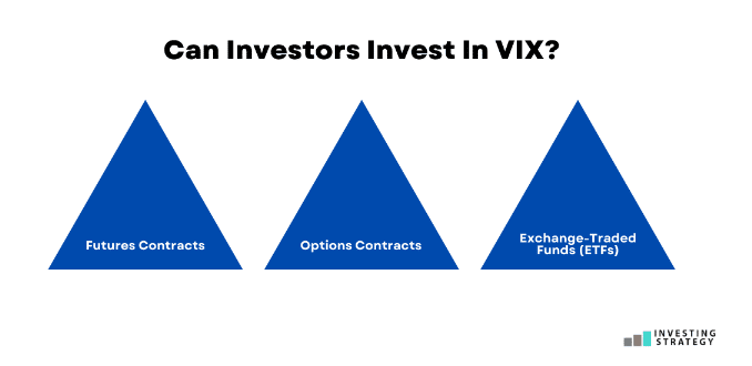 Can you invest in VIX