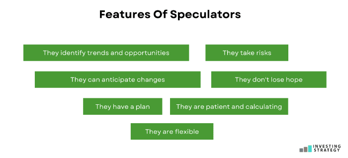Features Of Speculators