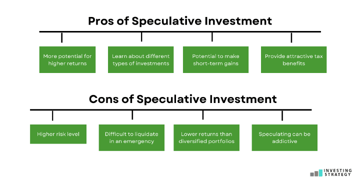 Pros and Cons of Speculative Investment
