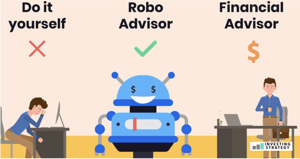 Robo advisors