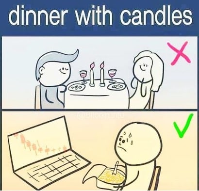 Dinner with Candles