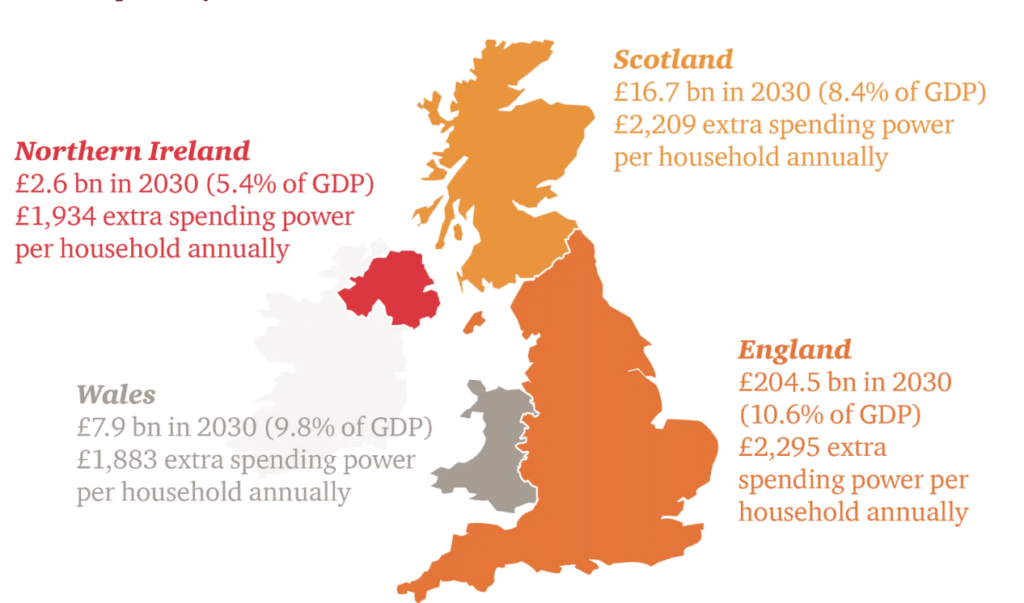 Impact of AI on GDP and consumption per household in 2030 by UK region