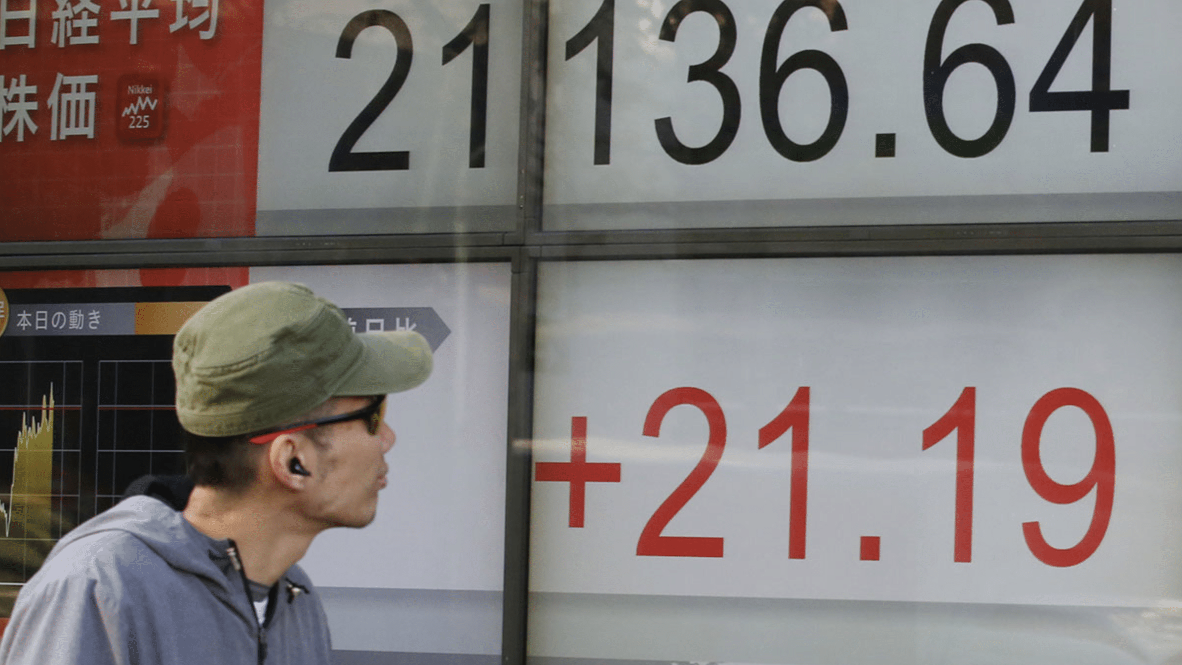 Japanese Stock Market Hits a Milestone Level