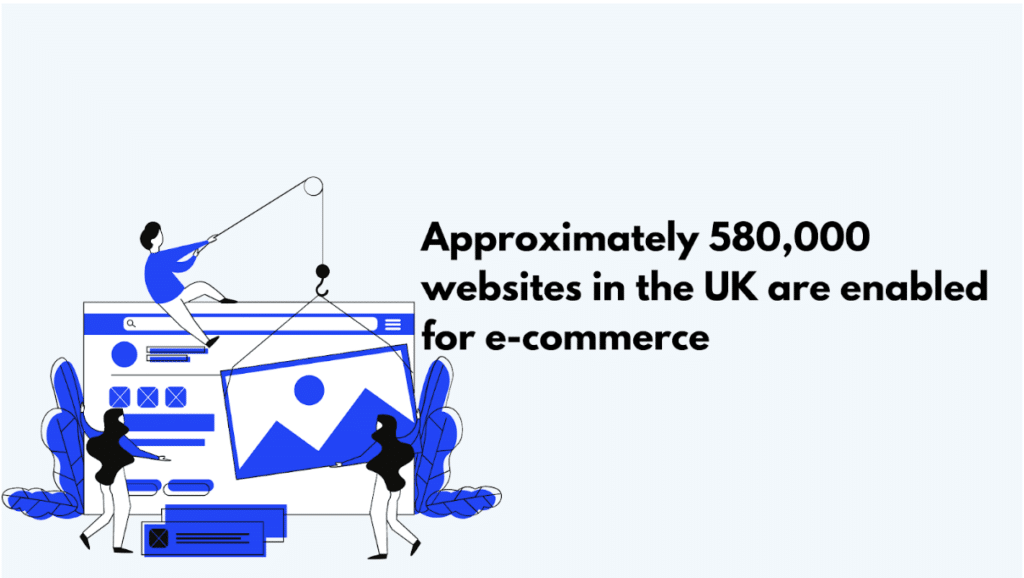 Number of E-Commerce Websites in the UK