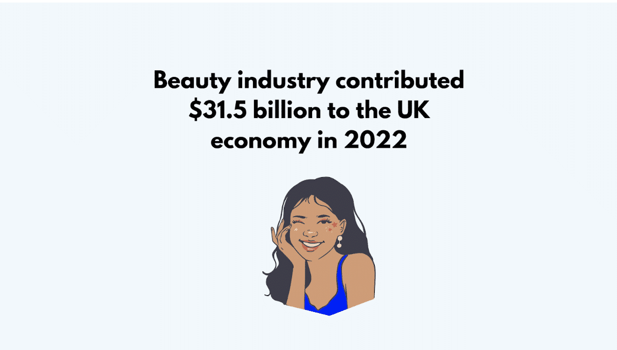 The beauty industry in the UK
