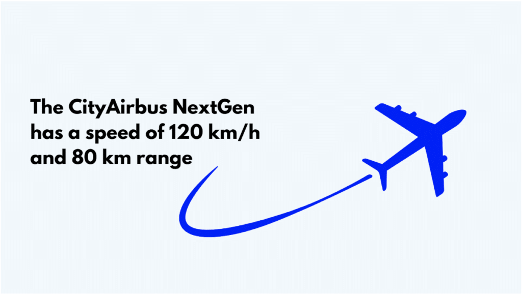 CityAirbus NextGen cruises at 120 km/h with a range of 80 km