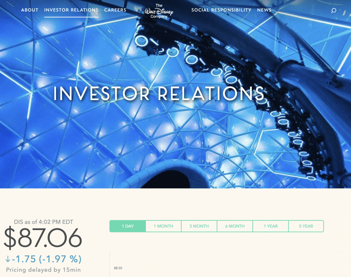 Disney Investor Relations Website Screenshot