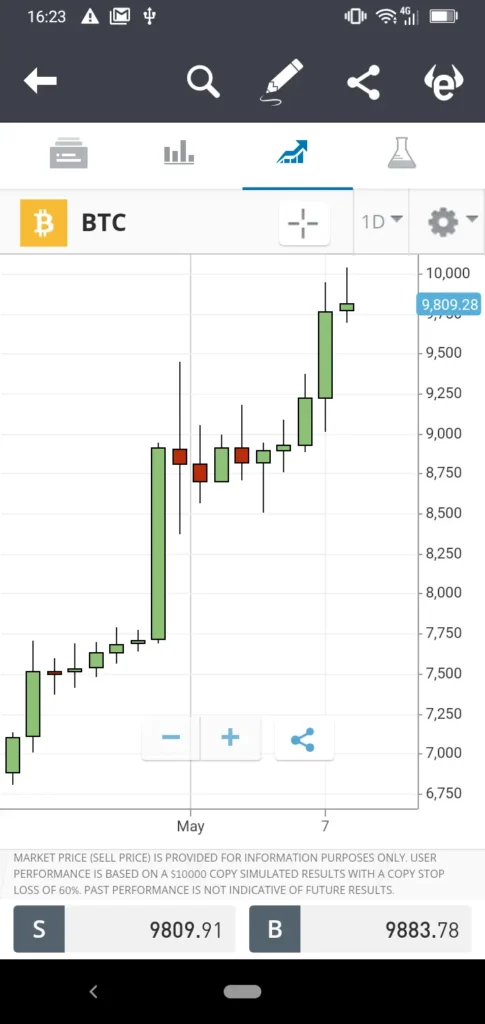 eToro Stock Trading App