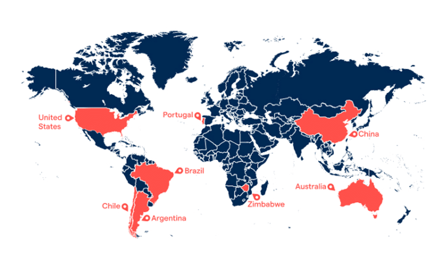 the power that Australia has in the lithium market