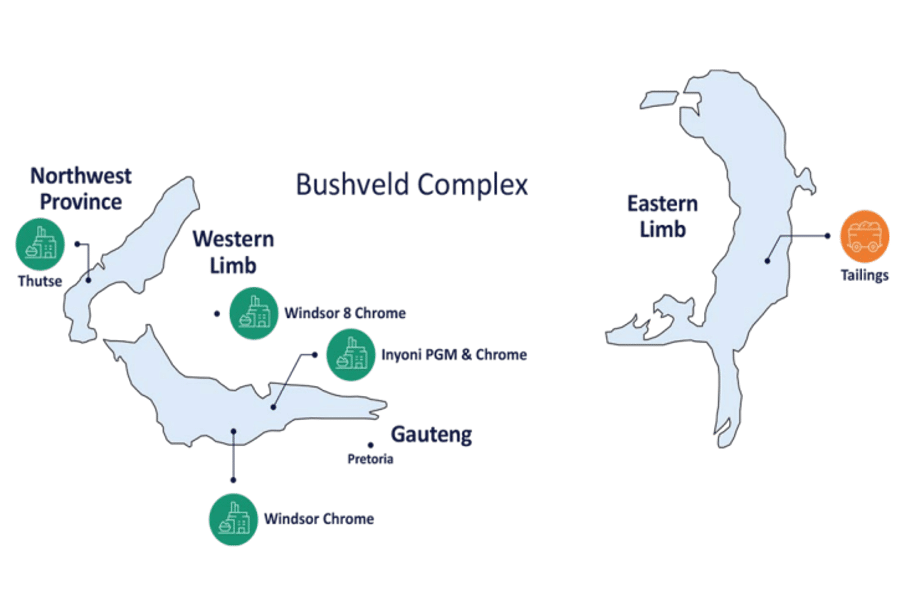 Bushveld complex